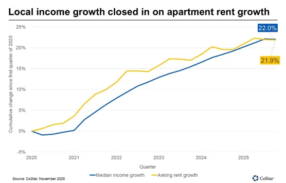 VA MFM End of year stats Naomi EM BP O 12.05.2025 Single Use Info 1